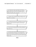 POWER DISTRIBUTION UNIT FOR WIRELESS NETWORK TOPOLOGY AND DISTRIBUTION     METHOD THEREOF diagram and image