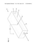 LASER WITH IMPROVED RADIO FREQUENCY ENERGY DISTRIBUTION diagram and image