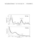 MIDDLE-INFRARED VOLUMETRIC BRAGG GRATING BASED ON ALKALI HALIDE COLOR     CENTER CRYSTALS diagram and image