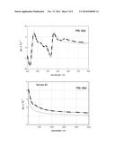 MIDDLE-INFRARED VOLUMETRIC BRAGG GRATING BASED ON ALKALI HALIDE COLOR     CENTER CRYSTALS diagram and image