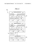 Point-of-Care Inventory Management System and Method diagram and image