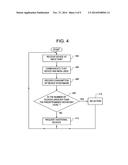 Point-of-Care Inventory Management System and Method diagram and image