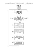 Point-of-Care Inventory Management System and Method diagram and image