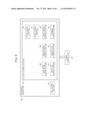 IMAGE PROCESSING APPARATUS AND METHOD diagram and image