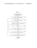 IMAGE PROCESSING APPARATUS AND METHOD diagram and image