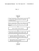 IMAGE CODING METHOD, IMAGE DECODING METHOD, IMAGE CODING APPARATUS, AND     IMAGE DECODING APPARATUS diagram and image