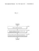 IMAGE CODING METHOD, IMAGE DECODING METHOD, IMAGE CODING APPARATUS, AND     IMAGE DECODING APPARATUS diagram and image