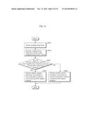 IMAGE CODING METHOD, IMAGE DECODING METHOD, IMAGE CODING APPARATUS, AND     IMAGE DECODING APPARATUS diagram and image