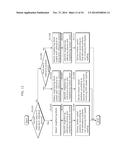 IMAGE CODING METHOD, IMAGE DECODING METHOD, IMAGE CODING APPARATUS, AND     IMAGE DECODING APPARATUS diagram and image