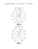 METHOD TO IMPLEMENT A MULTIPLE INPUT MULTIPLE OUTPUT TRANSMISSION MODE diagram and image