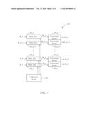 DIGITAL TRANSMITTER AND METHOD FOR CALIBRATING DIGITAL TRANSMITTER diagram and image