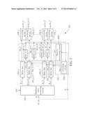 DIGITAL TRANSMITTER AND METHOD FOR CALIBRATING DIGITAL TRANSMITTER diagram and image