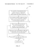 DIGITAL TRANSMITTER AND METHOD FOR CALIBRATING DIGITAL TRANSMITTER diagram and image