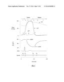 EBEAM TOMOSYNTHESIS FOR RADIATION THERAPY TUMOR TRACKING diagram and image