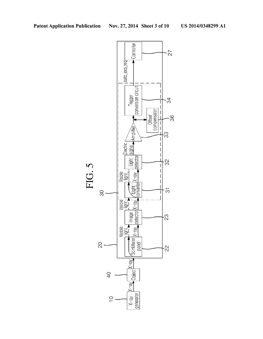 X-RAY IMAGING APPARATUS AND METHOD - diagram, schematic, and image 04