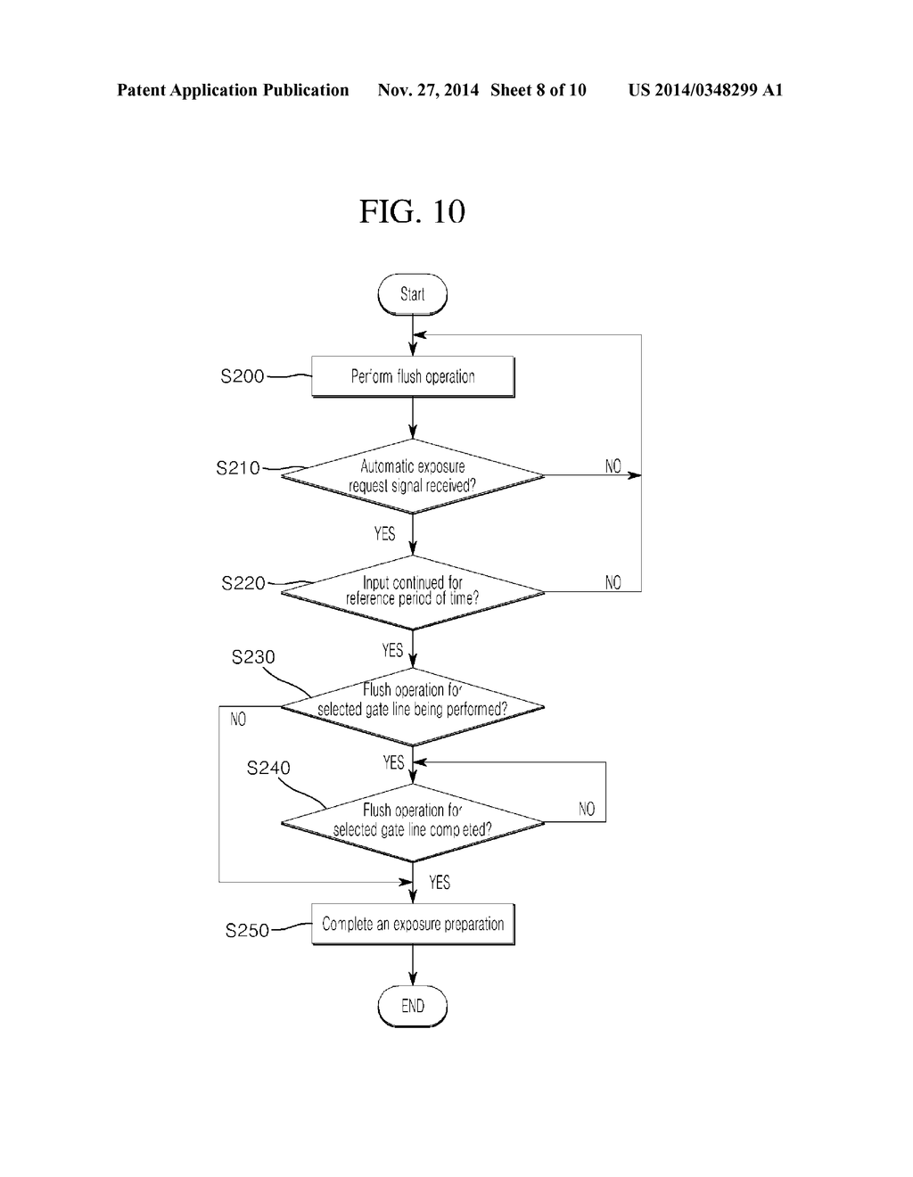 X-RAY IMAGING APPARATUS AND METHOD - diagram, schematic, and image 09