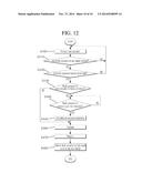 X-RAY IMAGING APPARATUS AND METHOD diagram and image