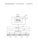 METHOD AND APPARATUS FOR PRESENTING INFORMATION FROM MULTIPLE     TELECOMMUNICATION COMPUTER SOFTWARE PROGRAMS IN A SINGLE COMPUTER     SOFTWARE PROGRAM diagram and image