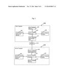 METHOD AND APPARATUS FOR PRESENTING INFORMATION FROM MULTIPLE     TELECOMMUNICATION COMPUTER SOFTWARE PROGRAMS IN A SINGLE COMPUTER     SOFTWARE PROGRAM diagram and image