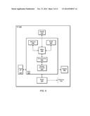 Synchronization of Multi-Channel Audio Communicated over Bluetooth Low     Energy diagram and image