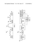 SIGNAL QUALITY ESTIMATION AND CONTROL diagram and image