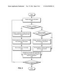 EXTRACTING DATA FROM SEMI-STRUCTURED ELECTRONIC DOCUMENTS diagram and image