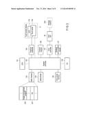 ELECTRONIC APPARATUS AND DISPLAY CONTROL METHOD diagram and image