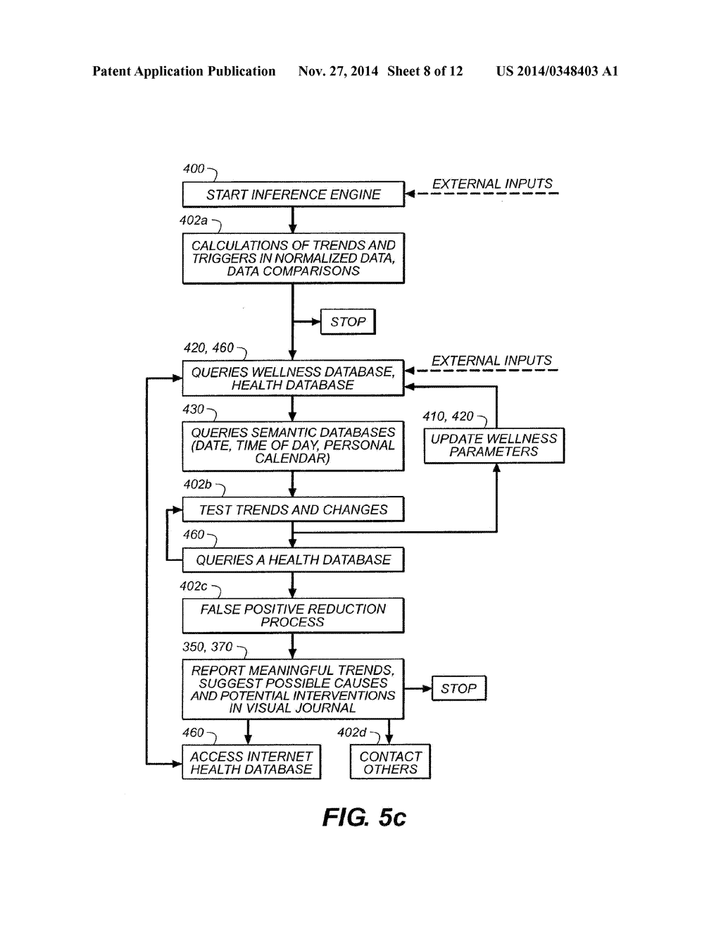 CAPTURING DATA FOR INDIVIDUAL PHYSIOLOGICAL MONITORING - diagram, schematic, and image 09