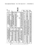 METHOD AND SYSTEM FOR PATIENT-SPECIFIC MODELING OF BLOOD FLOW diagram and image