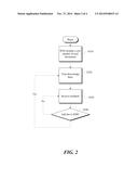 Auto-Maintained Document Classification diagram and image