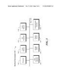 Auto-Maintained Document Classification diagram and image