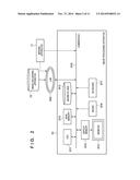 IMAGE PROCESSING APPARATUS, IMAGE PROCESSING METHOD AND PROGRAM diagram and image