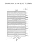 IMAGE PROCESSING APPARATUS, IMAGE PROCESSING METHOD AND PROGRAM diagram and image