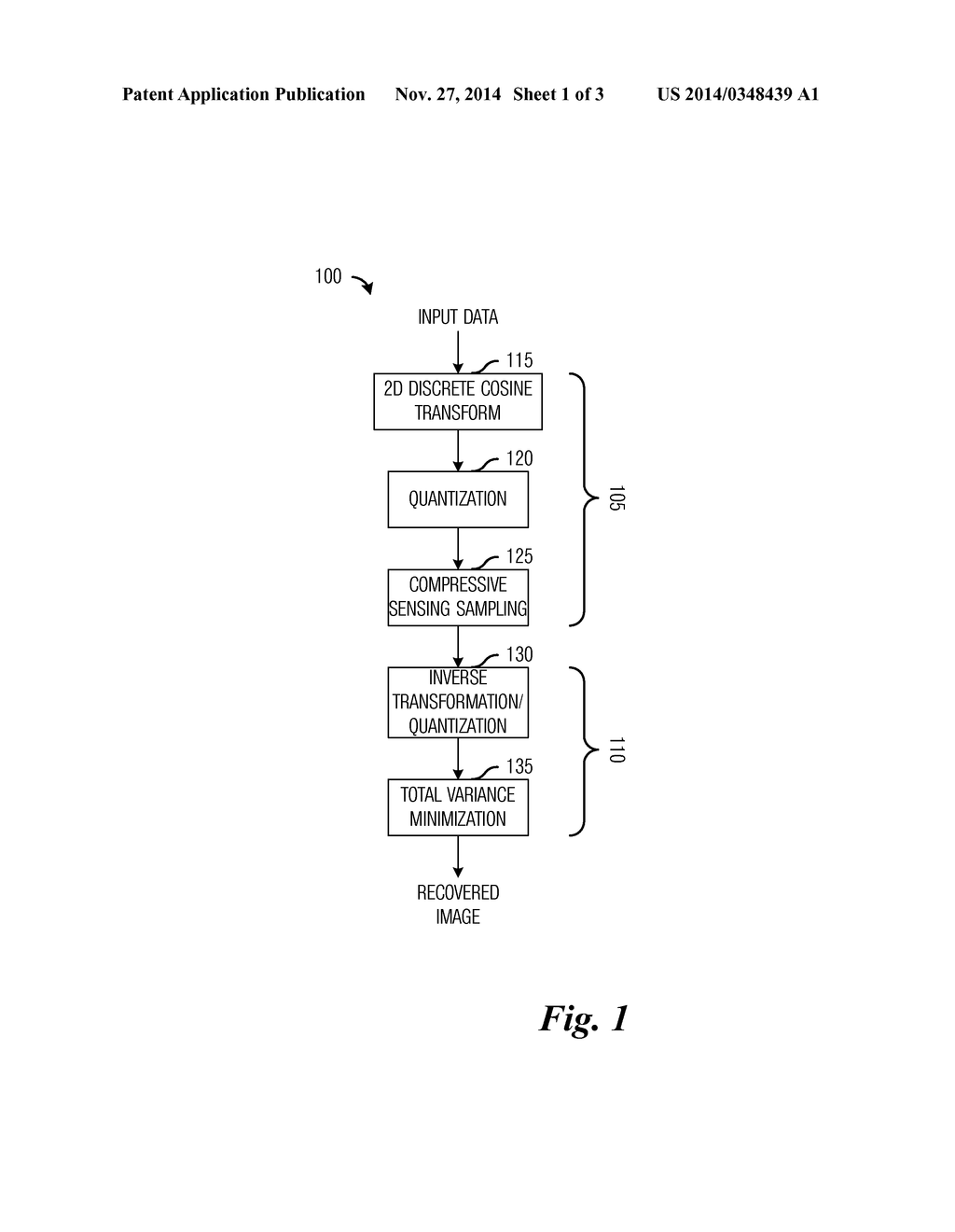 System and Method for Compressing Images and Video - diagram, schematic, and image 02