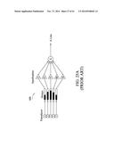 IMAGING OR COMMUNICATIONS SYSTEM UTILIZING MULTISAMPLE APODIZATION AND     METHOD diagram and image