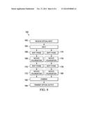 System and Method for an Optical Phase Shifter diagram and image