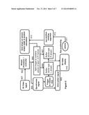 Intelligent Device with Both Recording and Playing Back 3D Movies  and the     Relevant Apparatus and Methods diagram and image