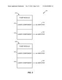 EMBEDDED APPARATUS TO MONITOR SIMULATED BRILLOUIN SCATTERING FROM RAMAN     AMPLIFIER IN FIBER OPTICS TRANSMISSION SYSTEM diagram and image