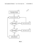 EMBEDDED APPARATUS TO MONITOR SIMULATED BRILLOUIN SCATTERING FROM RAMAN     AMPLIFIER IN FIBER OPTICS TRANSMISSION SYSTEM diagram and image