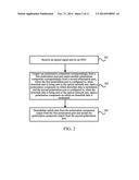 Method, Apparatus, and System for Processing Optical Network Signal diagram and image