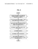 IMAGE FORMING APPARATUS AND IMAGE DENSITY CONTROL METHOD EMPLOYED BY THE     IMAGE FORMING APPARATUS diagram and image