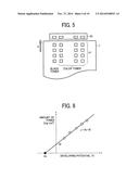 IMAGE FORMING APPARATUS AND IMAGE DENSITY CONTROL METHOD EMPLOYED BY THE     IMAGE FORMING APPARATUS diagram and image