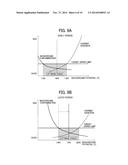 IMAGE FORMING APPARATUS AND IMAGE DENSITY CONTROL METHOD EMPLOYED BY THE     IMAGE FORMING APPARATUS diagram and image