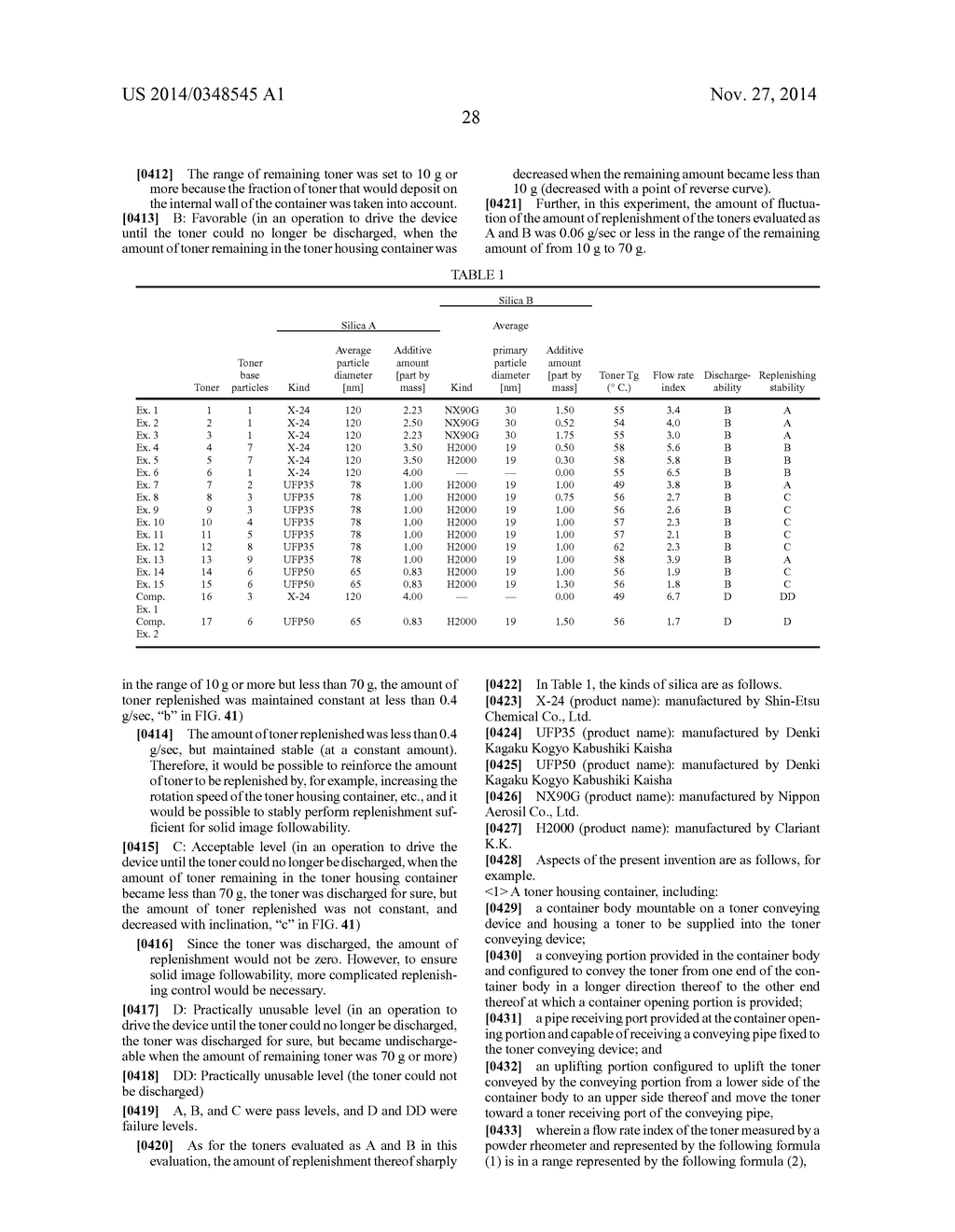 TONER HOUSING CONTAINER AND IMAGE FORMING APPARATUS - diagram, schematic, and image 61