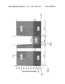 Self-Propelled Ground Milling Machine For Processing Ground Surfaces     Having A Milling Device diagram and image