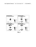 METHOD FOR IMPROVING MOULDABILITY OF MAGNESIUM-ALLOY SHEET MATERIAL, AND     MAGNESIUM-ALLOY SHEET MATERIAL PRODUCED THEREBY diagram and image