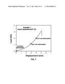 METHOD FOR IMPROVING MOULDABILITY OF MAGNESIUM-ALLOY SHEET MATERIAL, AND     MAGNESIUM-ALLOY SHEET MATERIAL PRODUCED THEREBY diagram and image