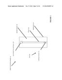 ION SENSITIVE DEVICE AND METHOD OF FABRICATION diagram and image