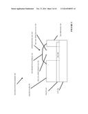 ION SENSITIVE DEVICE AND METHOD OF FABRICATION diagram and image