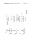 ION SENSITIVE DEVICE AND METHOD OF FABRICATION diagram and image